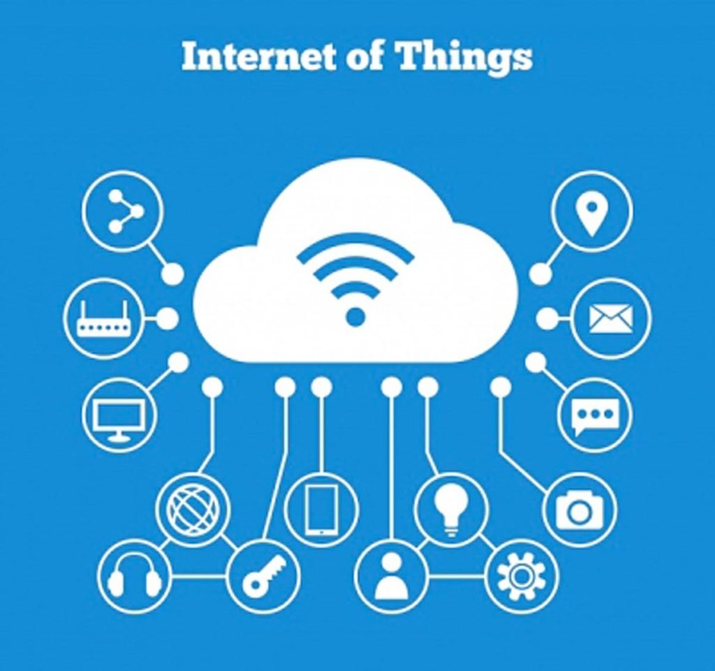 Internet des Objets (IoT)