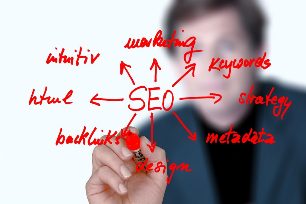 Tendances SEO 2020