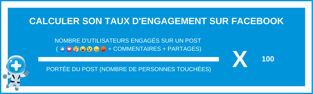 calculer son taux d'engagement sur facebook