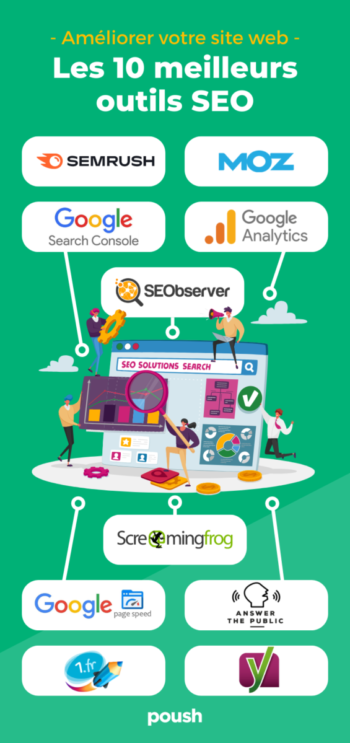 Infographie Poush sur les 10 meilleurs outils SEO