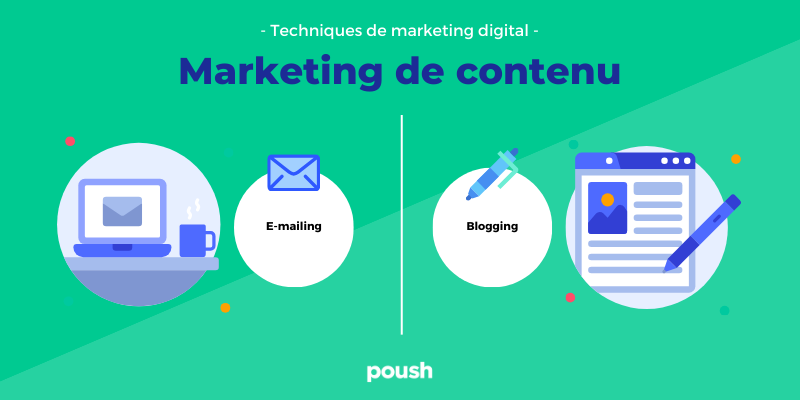 Marketing digital - infographie techniques de contenu