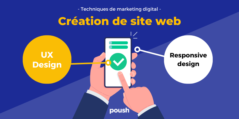 Marketing digital - infographie création de site web