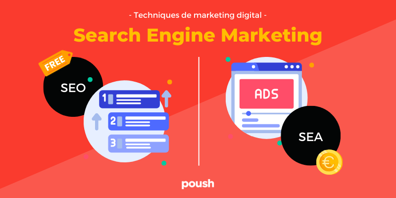 Marketing digital - infographie Search Engine Marketing