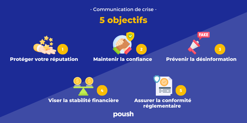 Infographie des intérêts de la communication de crise pour votre entreprise