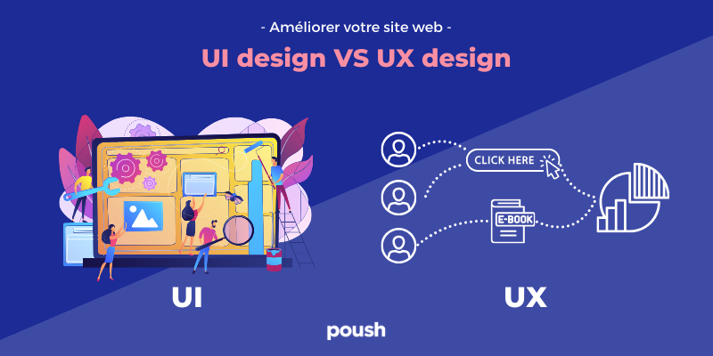 Infographie différence UI et UX design