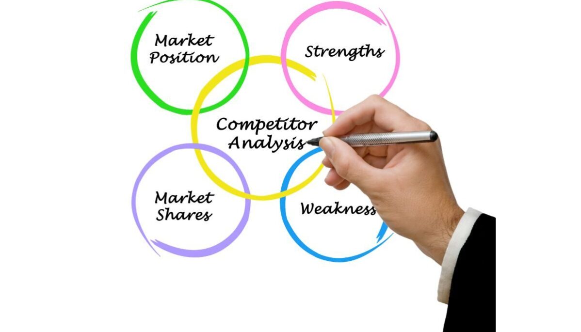 Graphique competitor analysis